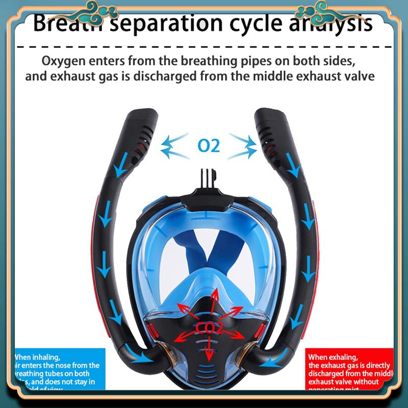 Última máscara de snorkel, más - Snorkel Set reseña y precio